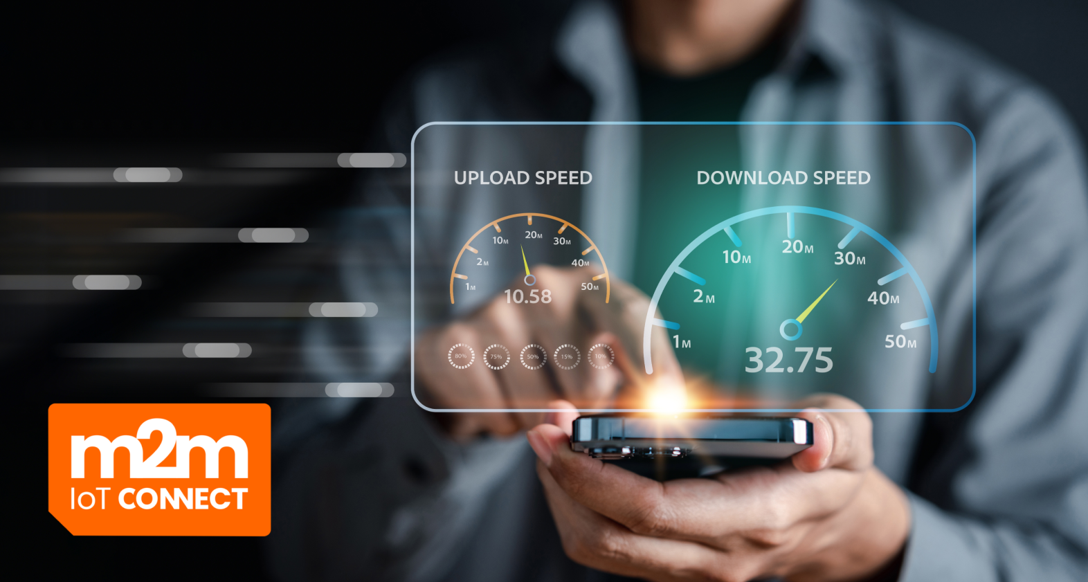 Network Bandwidths 2G to 6G